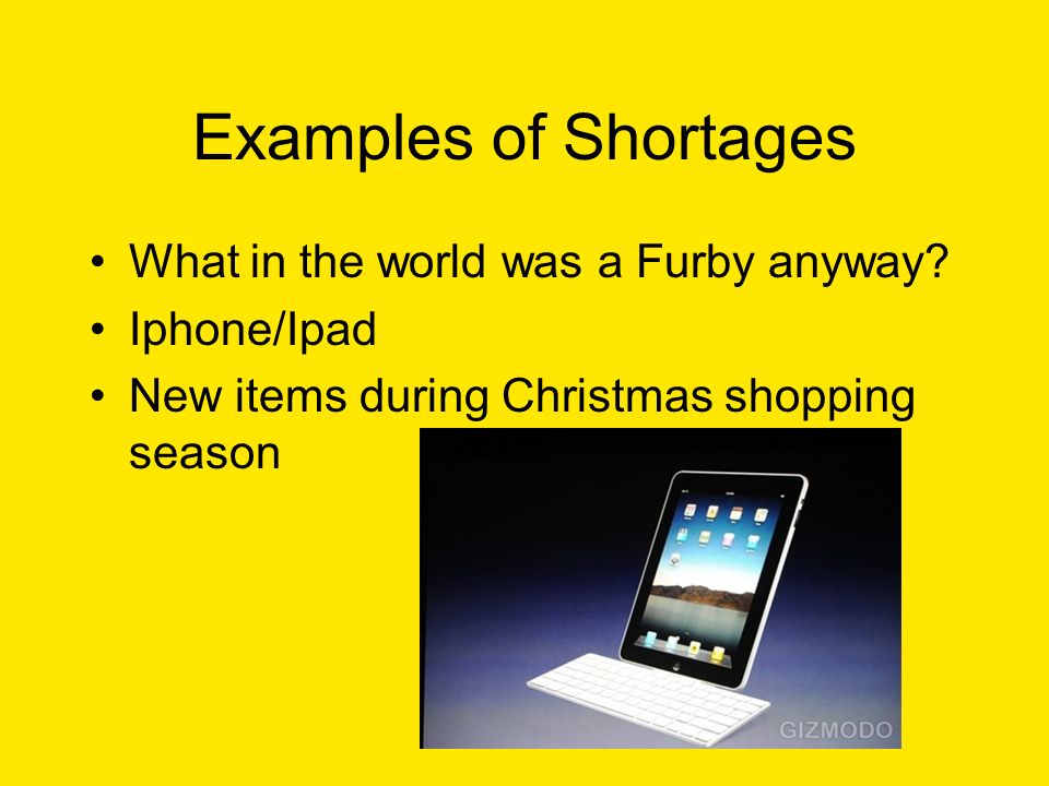 What in the world was a Furby anyway Iphone/Ipad New items during Christmas shopping season
