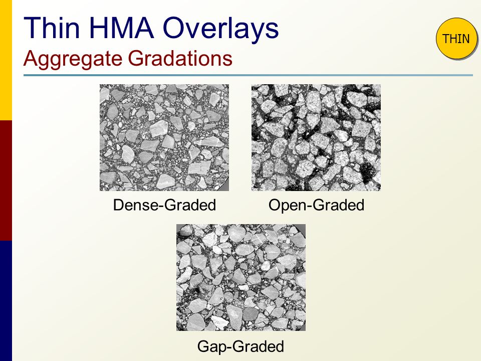 dense graded aggregate