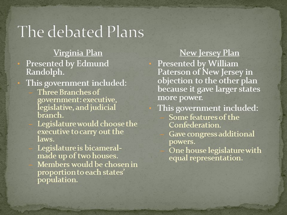Virginia Plan Presented by Edmund Randolph.