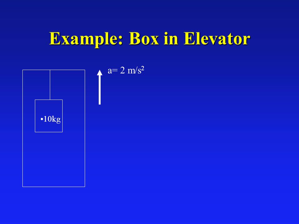 Example: Box in Elevator 10kg a= 2 m/s 2