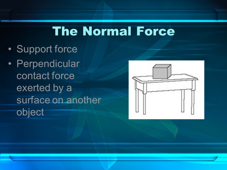 The Normal Force Support force Perpendicular contact force exerted by a surface on another object