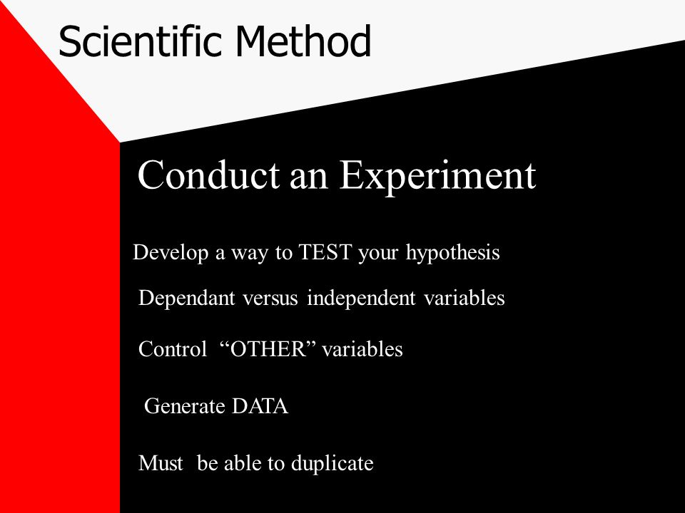 Scientific Method Make observations: gather observed information Research previous knowledge Collect data: gather quantitative information Form an EDUCATED explanation/answer Hypothesis