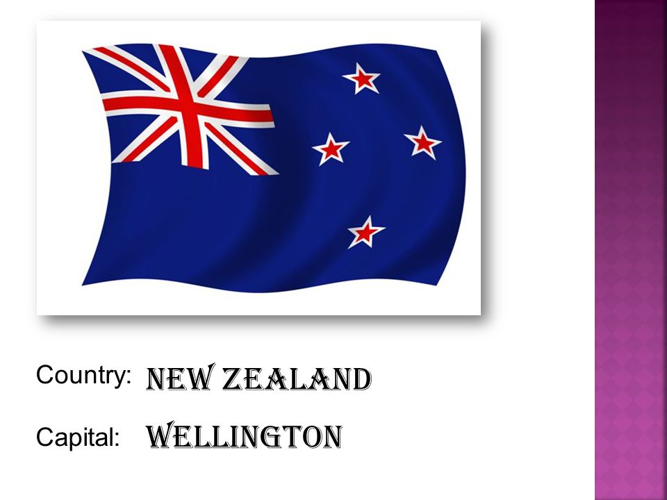 Country: Capital: New Zealand Wellington