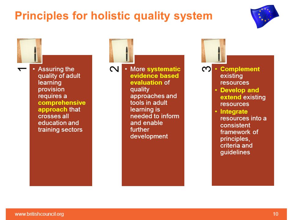 Principles for holistic quality system 1 Assuring the quality of adult learning provision requires a comprehensive approach that crosses all education and training sectors 2 More systematic evidence based evaluation of quality approaches and tools in adult learning is needed to inform and enable further development 3 Complement existing resources Develop and extend existing resources Integrate resources into a consistent framework of principles, criteria and guidelines