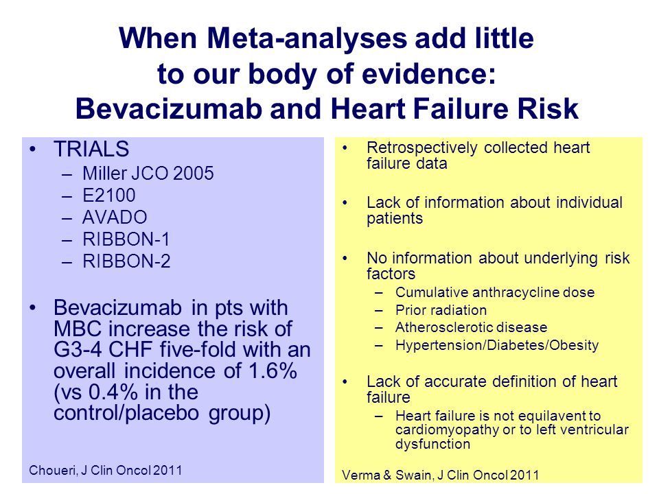 When Meta-analyses add little to our body of evidence: Bevacizumab and Heart Failure Risk Retrospectively collected heart failure data Lack of information about individual patients No information about underlying risk factors –Cumulative anthracycline dose –Prior radiation –Atherosclerotic disease –Hypertension/Diabetes/Obesity Lack of accurate definition of heart failure –Heart failure is not equilavent to cardiomyopathy or to left ventricular dysfunction Verma & Swain, J Clin Oncol 2011 TRIALS –Miller JCO 2005 –E2100 –AVADO –RIBBON-1 –RIBBON-2 Bevacizumab in pts with MBC increase the risk of G3-4 CHF five-fold with an overall incidence of 1.6% (vs 0.4% in the control/placebo group) Choueri, J Clin Oncol 2011