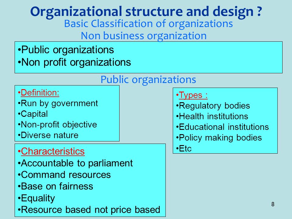 1 organizational structure and design an organization is a nonprofit organizational structure