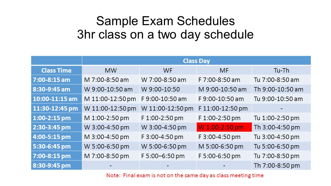 class time schedule