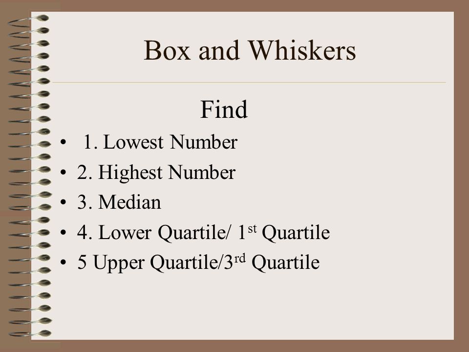 Box and Whiskers Find 1. Lowest Number 2. Highest Number 3.