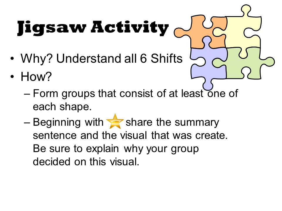 Jigsaw Activity Why. Understand all 6 Shifts How.