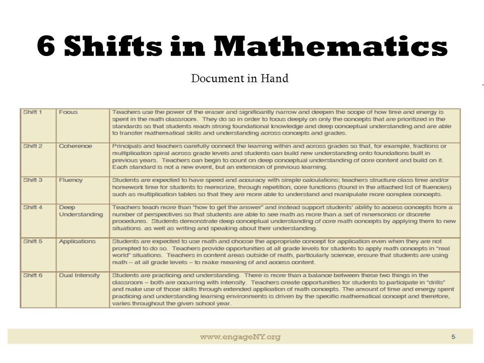 6 Shifts in Mathematics Document in Hand