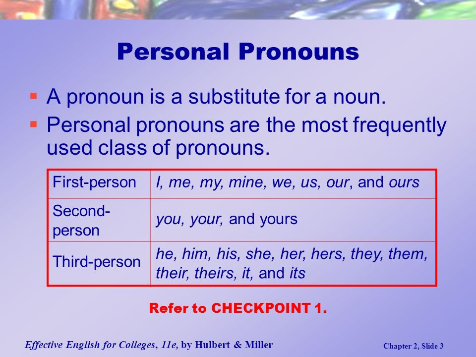 Effective English for Colleges, 11e, by Hulbert & Miller Chapter 2, Slide 3 Personal Pronouns  A pronoun is a substitute for a noun.