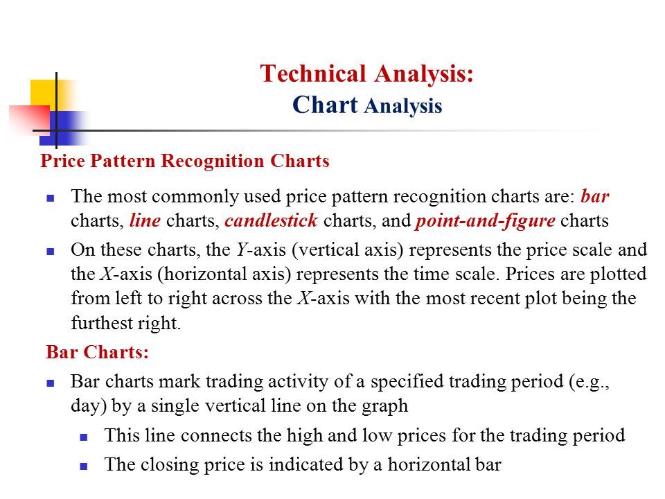 Mt4 Chart Scale