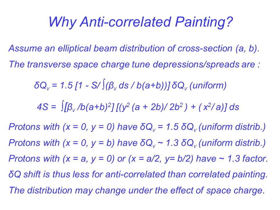 Why Anti-correlated Painting. Assume an elliptical beam distribution of cross-section (a, b).