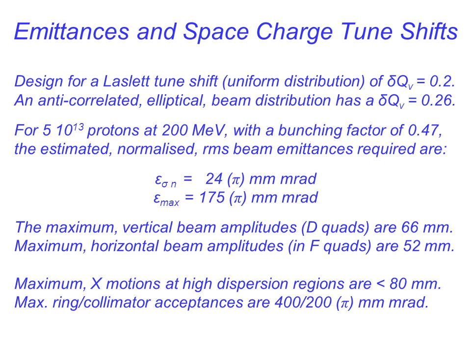 Emittances and Space Charge Tune Shifts Design for a Laslett tune shift (uniform distribution) of δQ v = 0.2.