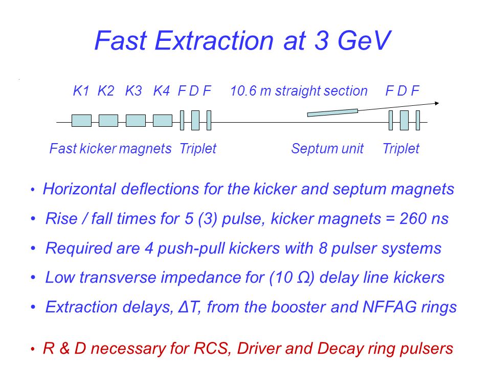 Fast Extraction at 3 GeV.