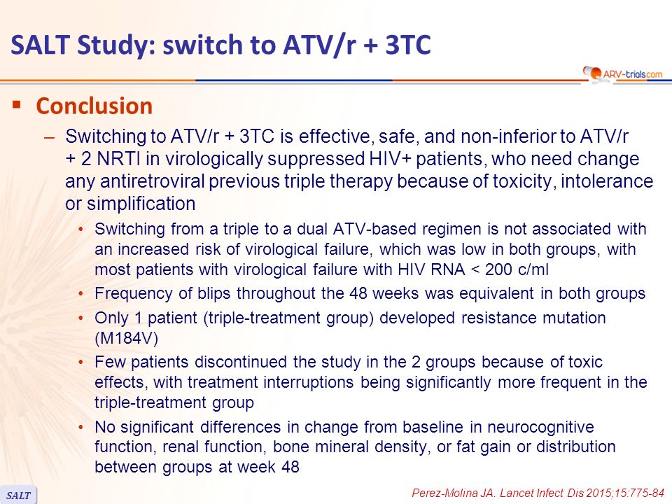  Conclusion – Switching to ATV/r + 3TC is effective, safe, and non-inferior to ATV/r + 2 NRTI in virologically suppressed HIV+ patients, who need change any antiretroviral previous triple therapy because of toxicity, intolerance or simplification Switching from a triple to a dual ATV-based regimen is not associated with an increased risk of virological failure, which was low in both groups, with most patients with virological failure with HIV RNA < 200 c/ml Frequency of blips throughout the 48 weeks was equivalent in both groups Only 1 patient (triple-treatment group) developed resistance mutation (M184V) Few patients discontinued the study in the 2 groups because of toxic effects, with treatment interruptions being significantly more frequent in the triple-treatment group No significant differences in change from baseline in neurocognitive function, renal function, bone mineral density, or fat gain or distribution between groups at week 48 SALT SALT Study: switch to ATV/r + 3TC Perez-Molina JA.