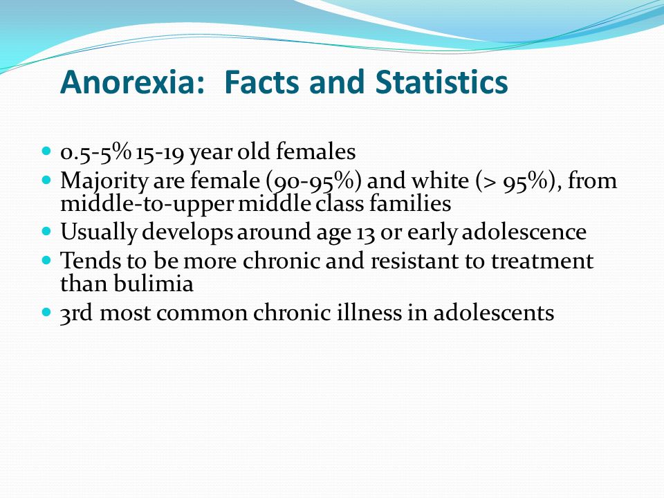 2007 statistics on bulimia
