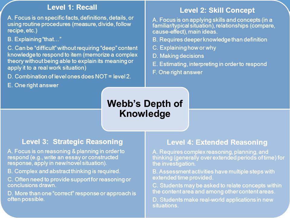 horizontal skills vertical skills and depth of skills Numerous studies have reported that repetitive or extensive inspection leads to short-term decrement of the horizontal–vertical illusion the present experiment explored whether this decrement reflects a gradual decline, as previously assumed, or is better described as a singular drop-off beyond the initial evaluation 111 student participants adjusted vertical or horizontal. horizontal skills vertical skills and depth of skills Numerous studies have reported that repetitive or extensive inspection leads to short-term decrement of the horizontal–vertical illusion the present experiment explored whether this decrement reflects a gradual decline, as previously assumed, or is better described as a singular drop-off beyond the initial evaluation 111 student participants adjusted vertical or horizontal.
