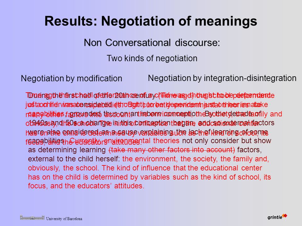 University of Barcelona Results: Negotiation of meanings Negotiation by modification Non Conversational discourse: Two kinds of negotiation Negotiation by integration-disintegration During the first half of the 20th century (Time ago) the school performance of a child was considered (thought) to be dependent just on her innate capabilities, grounded thus on an inborn conception.