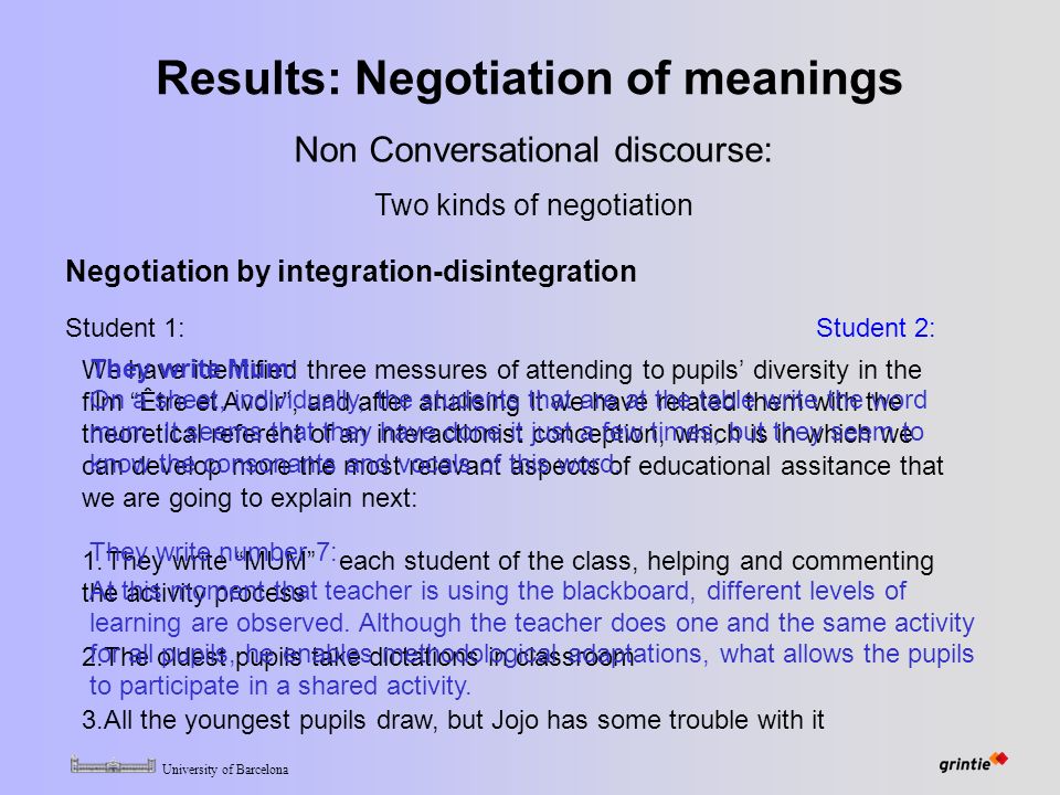 University of Barcelona Results: Negotiation of meanings Non Conversational discourse: Two kinds of negotiation Negotiation by integration-disintegration Student 1:Student 2: We have identified three messures of attending to pupils’ diversity in the film Être et Avoir , and after analising it we have related them with the theoretical referent of an interactionist conception, which is in which we can develop more the most relevant aspects of educational assitance that we are going to explain next: 1.