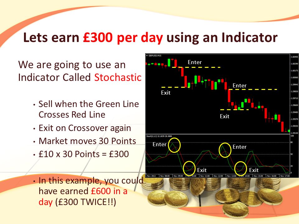 We are going to use an Indicator Called Stochastic Sell when the Green Line Crosses Red Line Exit on Crossover again Market moves 30 Points £10 x 30 Points = £300 In this example, you could have earned £600 in a day (£300 TWICE!!) Lets earn £300 per day using an Indicator Enter Exit Enter Exit