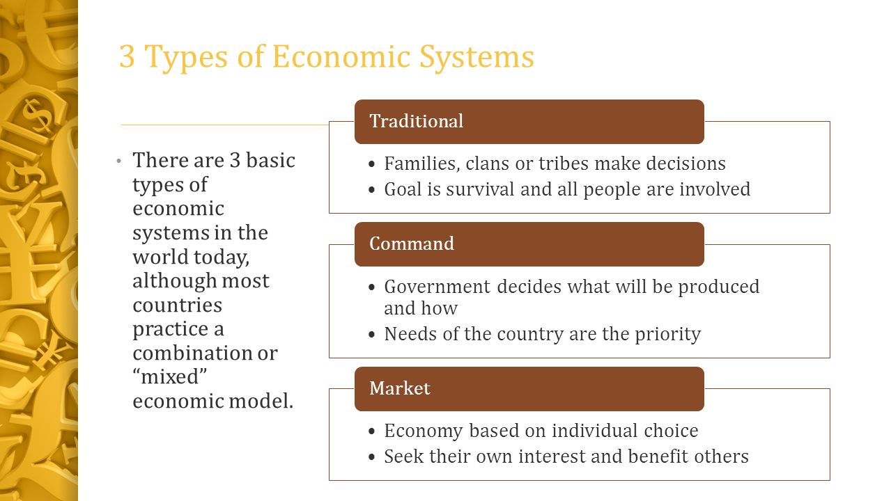 types of economic system types of economic system
