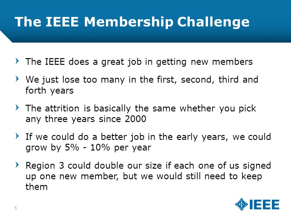 12-CRS-0106 REVISED 8 FEB The IEEE Membership Challenge The IEEE does a great job in getting new members We just lose too many in the first, second, third and forth years The attrition is basically the same whether you pick any three years since 2000 If we could do a better job in the early years, we could grow by 5% - 10% per year Region 3 could double our size if each one of us signed up one new member, but we would still need to keep them