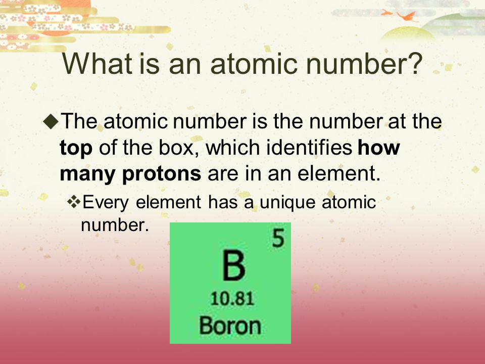 What is an atomic number.
