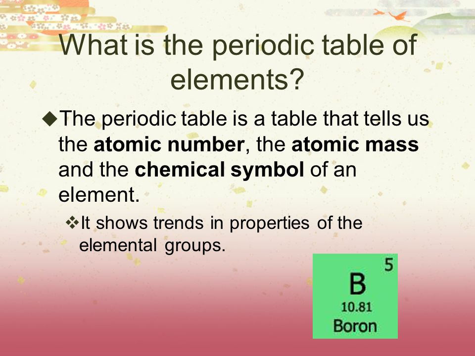 What is the periodic table of elements.
