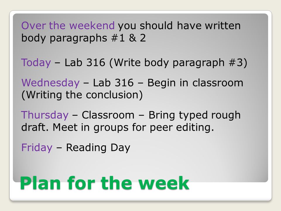 Plan for the week Over the weekend you should have written body paragraphs #1 & 2 Today – Lab 316 (Write body paragraph #3) Wednesday – Lab 316 – Begin in classroom (Writing the conclusion) Thursday – Classroom – Bring typed rough draft.