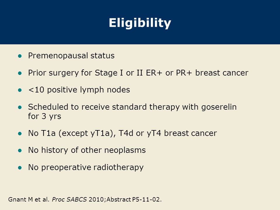Eligibility Premenopausal status Prior surgery for Stage I or II ER+ or PR+ breast cancer <10 positive lymph nodes Scheduled to receive standard therapy with goserelin for 3 yrs No T1a (except yT1a), T4d or yT4 breast cancer No history of other neoplasms No preoperative radiotherapy Gnant M et al.