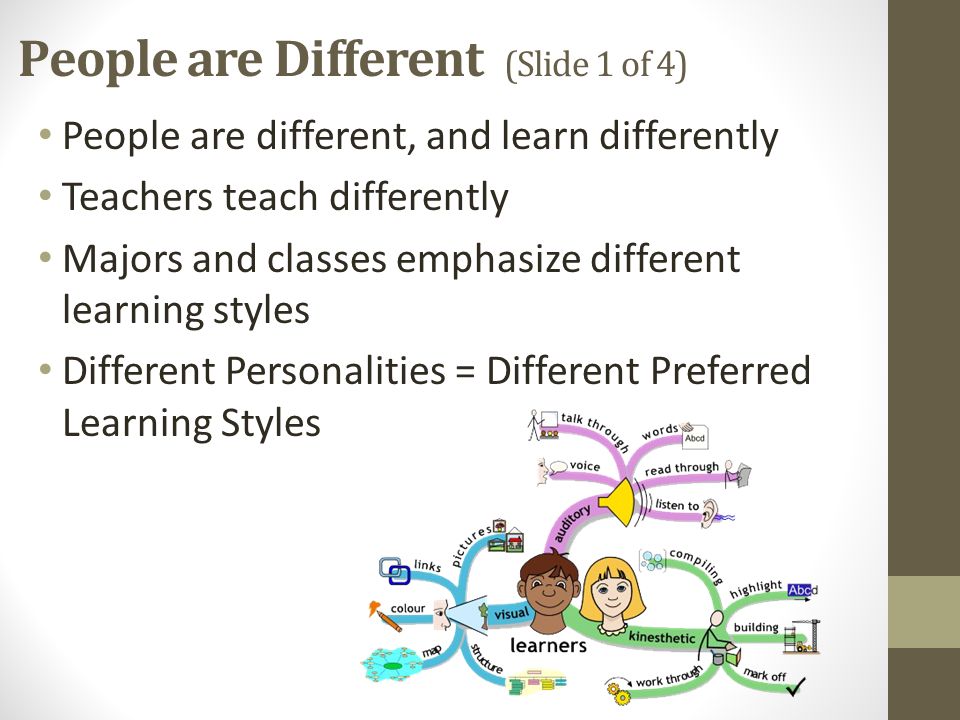 people are different people are different
