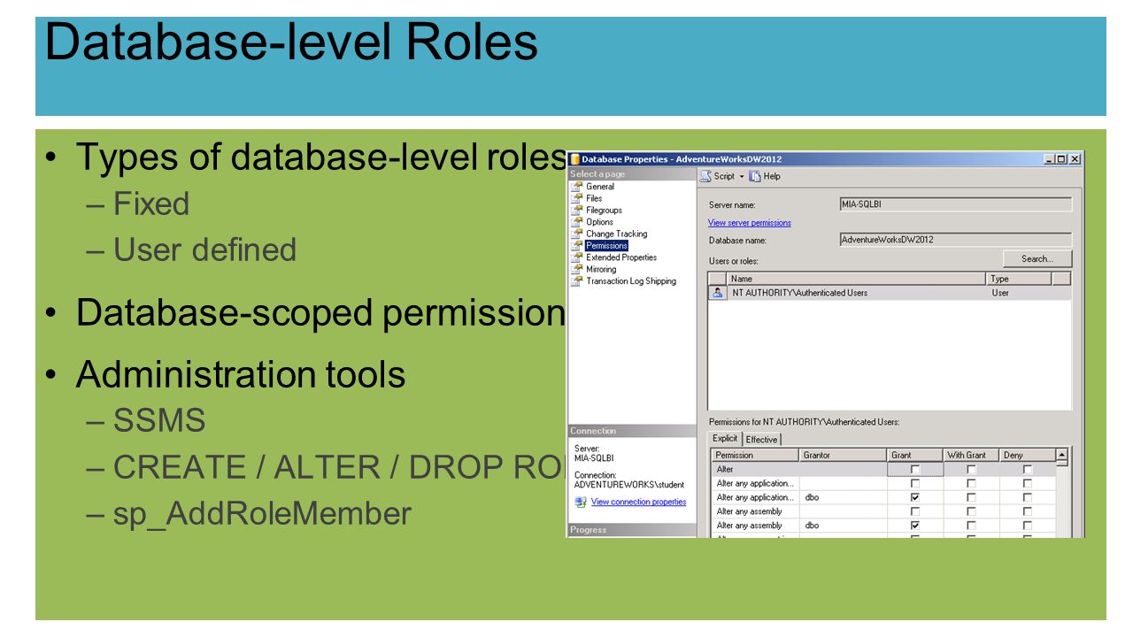 Database-level Roles Types of database-level roles –Fixed –User defined Database-scoped permissions Administration tools –SSMS –CREATE / ALTER / DROP ROLE –sp_AddRoleMember