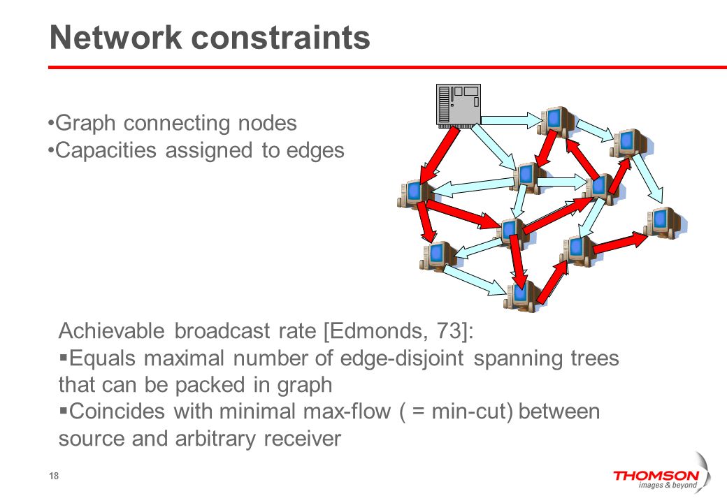 18 Network constraints Graph connecting nodes Capacities assigned to edges Achievable broadcast rate [Edmonds, 73]:  Equals maximal number of edge-disjoint spanning trees that can be packed in graph  Coincides with minimal max-flow ( = min-cut) between source and arbitrary receiver