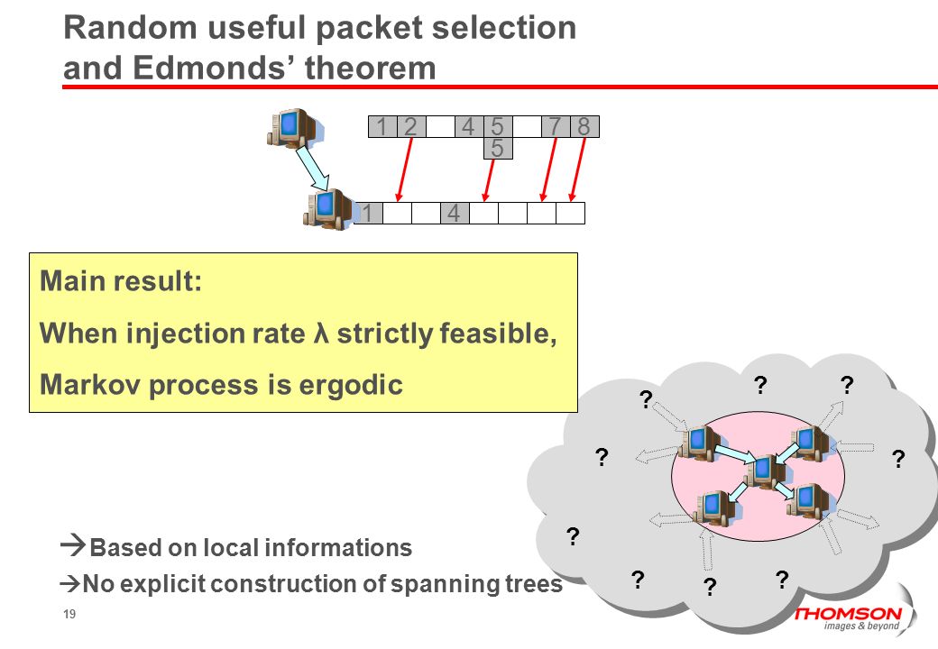 19  Based on local informations  No explicit construction of spanning trees Random useful packet selection and Edmonds’ theorem Main result: When injection rate λ strictly feasible, Markov process is ergodic .