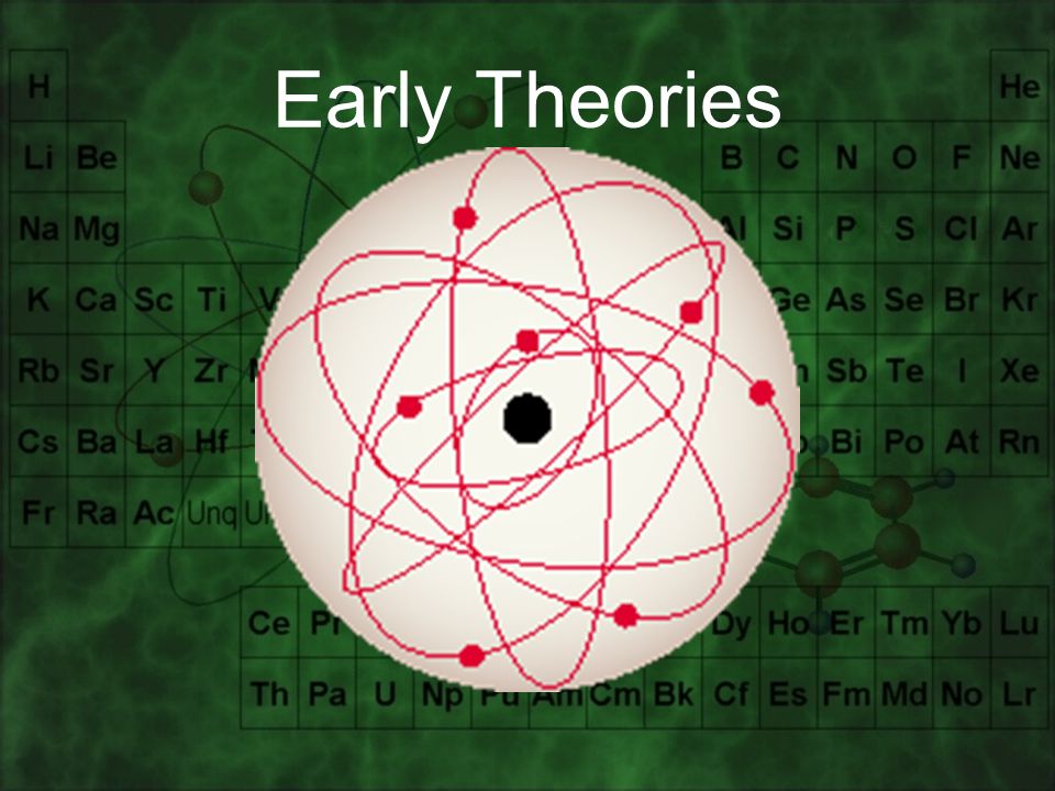 Early Theories