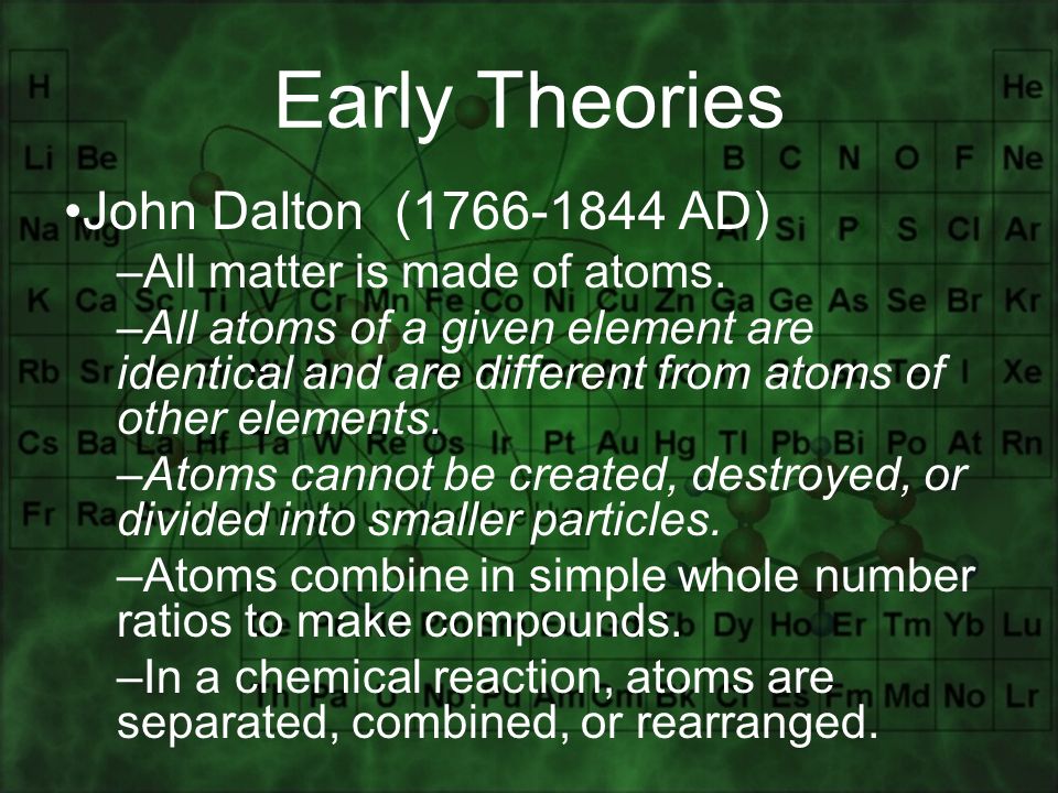 Early Theories John Dalton ( AD) –All matter is made of atoms.