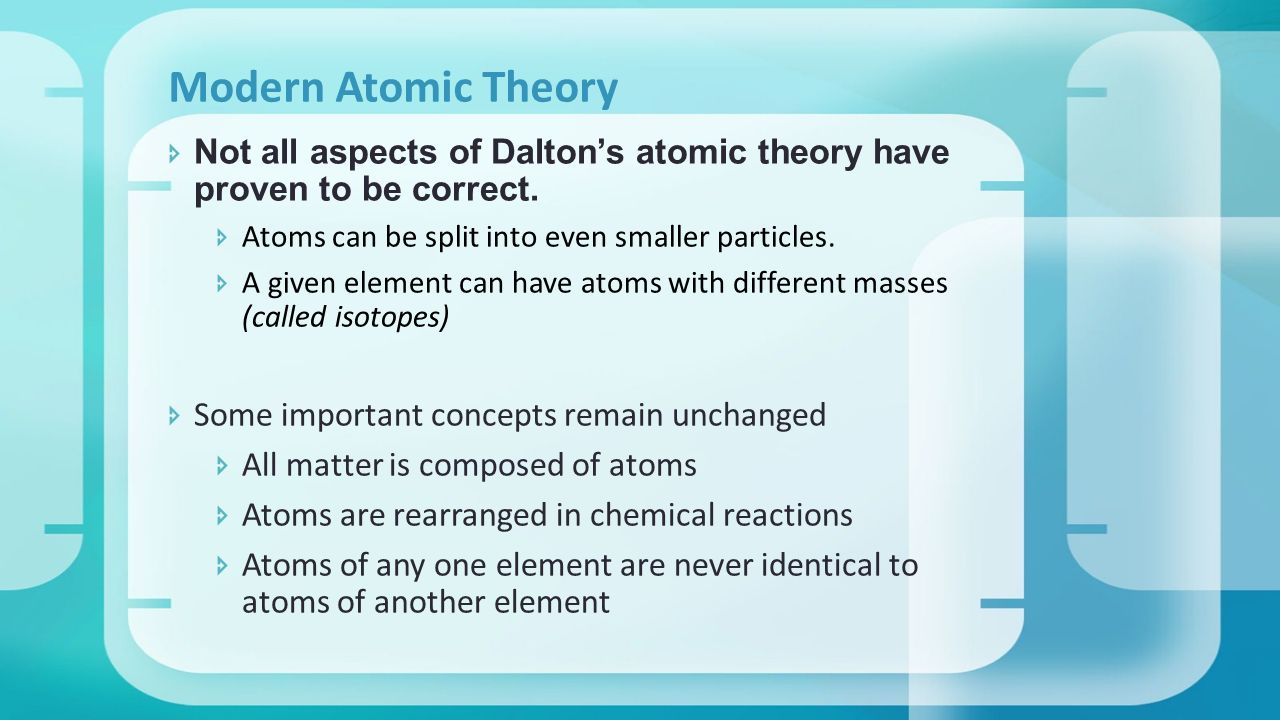  Not all aspects of Dalton’s atomic theory have proven to be correct.