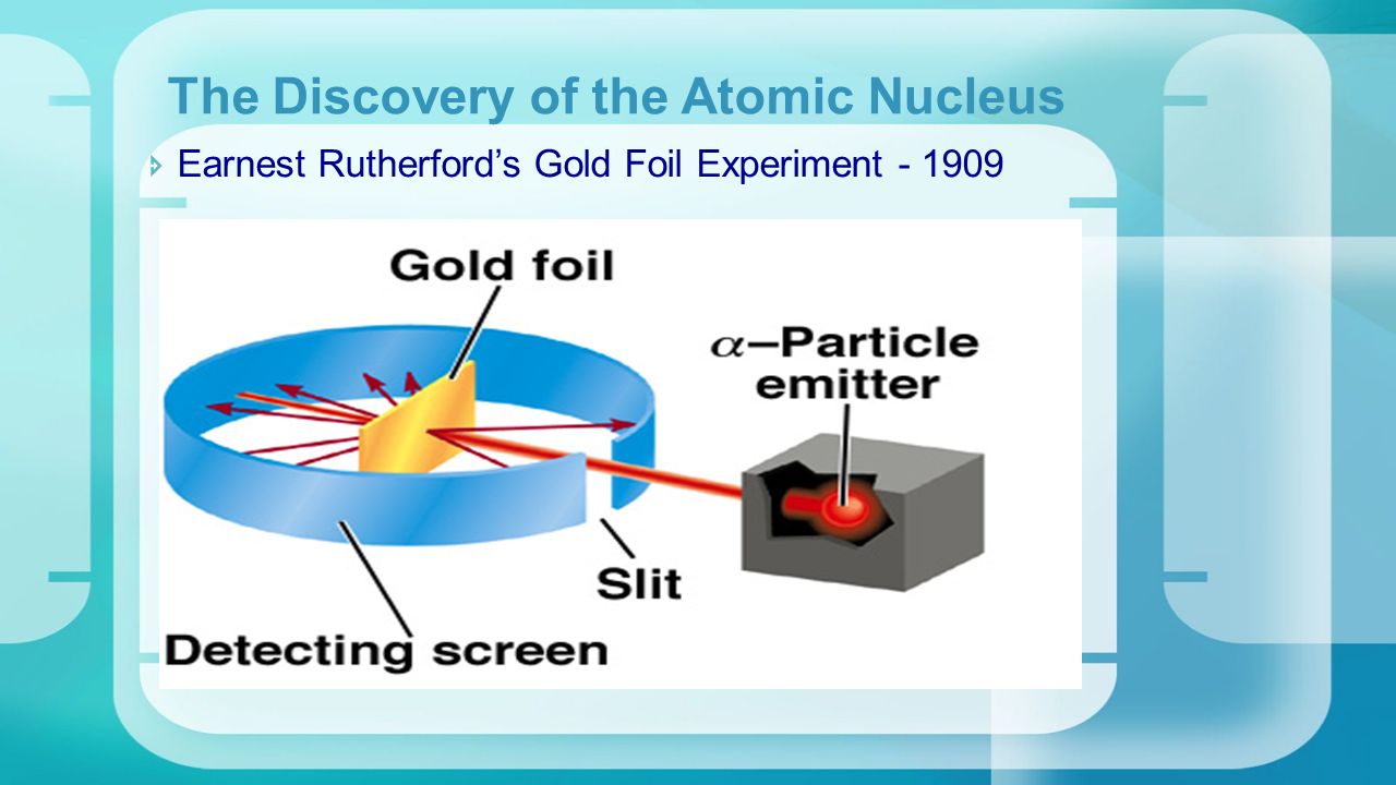 The Discovery of the Atomic Nucleus  Earnest Rutherford’s Gold Foil Experiment