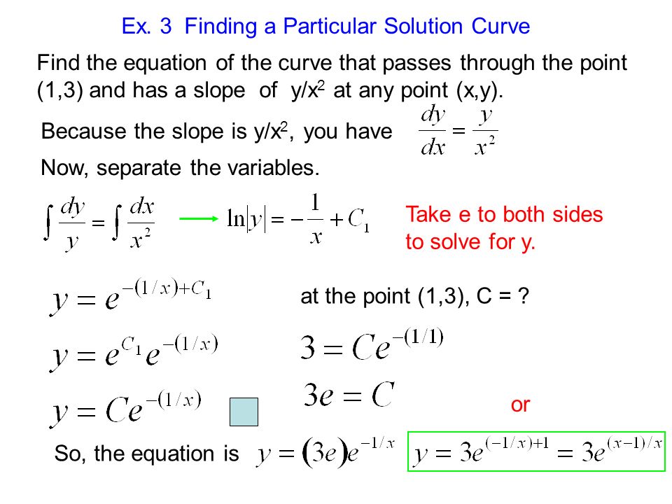 Solving Logistic Equation Talkchannels 6 3 Separation Of Variables And The Logistic Equation Ex 1
