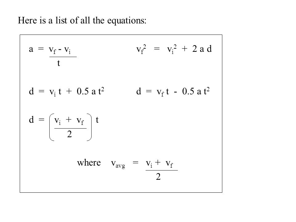 Kinematics Equations Physics Talkchannels Unit 1 D Kinematics Lesson 5 Kinematic Equations Centre High