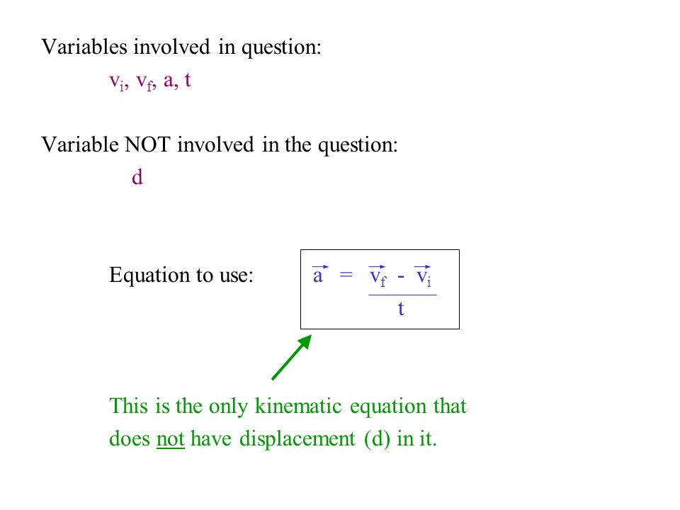 Displacement Physics Equation Talkchannels Unit 1 D Kinematics Lesson 5 Kinematic Equations Centre High
