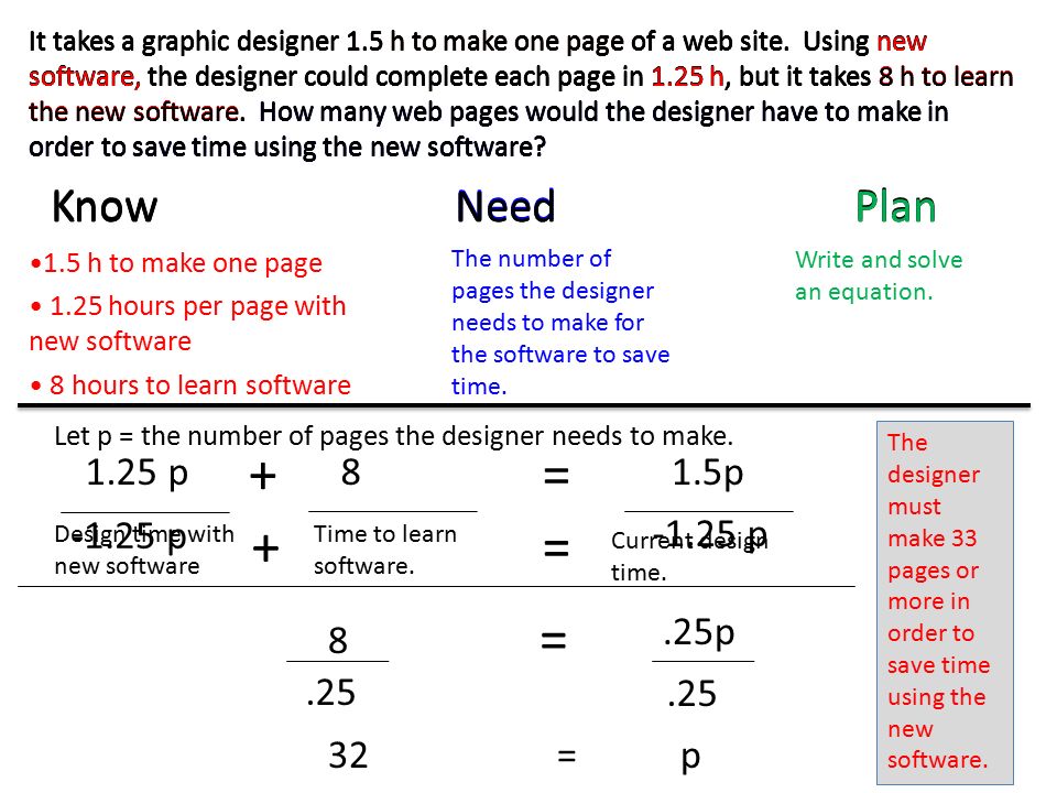 It takes a graphic designer 1.5 h to make one page of a web site.