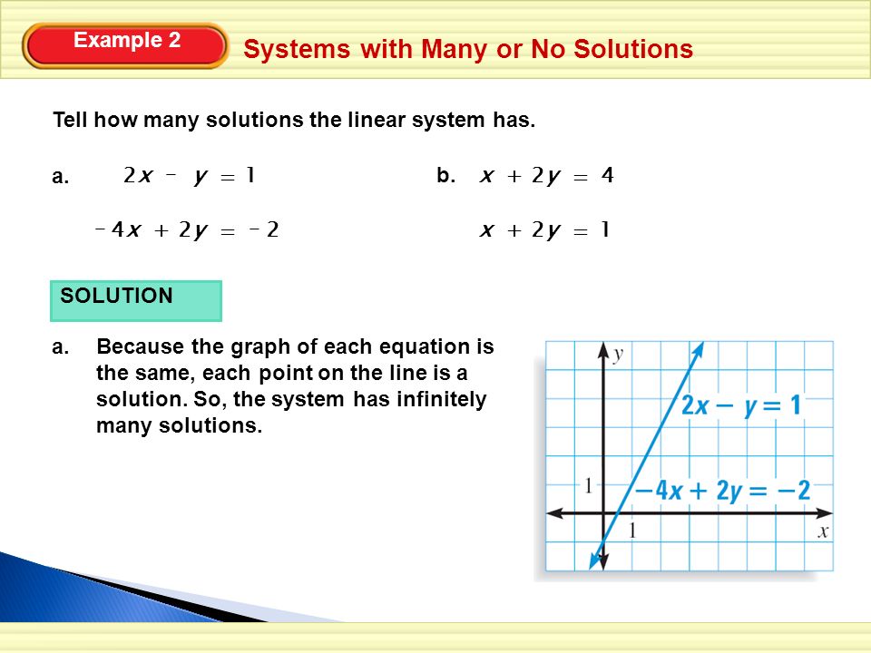 Systems with Many or No Solutions Example 2 Tell how many solutions the linear system has.