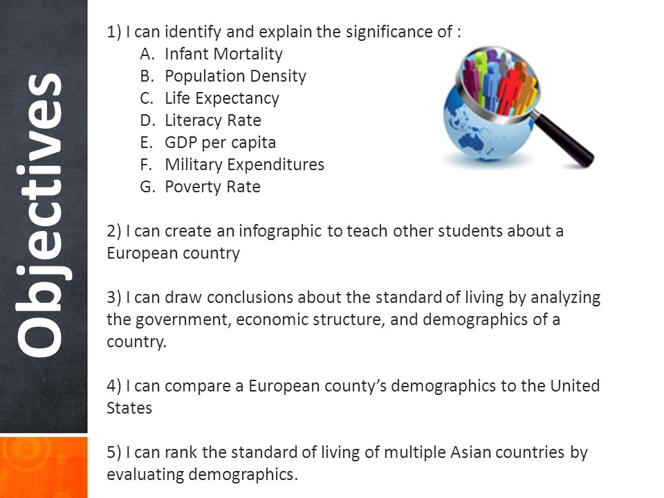 Objectives 1) I can identify and explain the significance of : A.Infant Mortality B.Population Density C.Life Expectancy D.Literacy Rate E.GDP per capita F.Military Expenditures G.Poverty Rate 2) I can create an infographic to teach other students about a European country 3) I can draw conclusions about the standard of living by analyzing the government, economic structure, and demographics of a country.