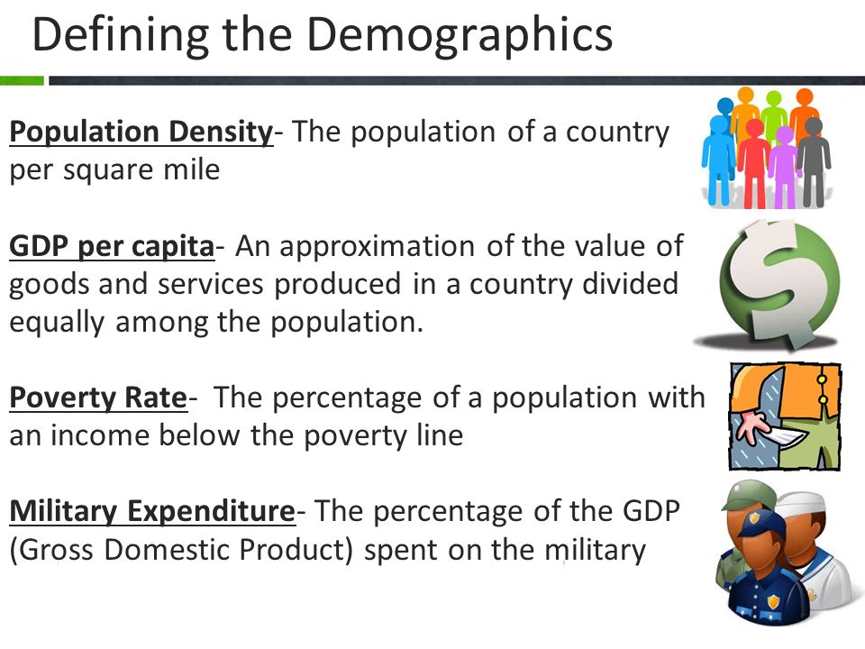 Defining the Demographics 6.1 Population Density- The population of a country per square mile GDP per capita- An approximation of the value of goods and services produced in a country divided equally among the population.