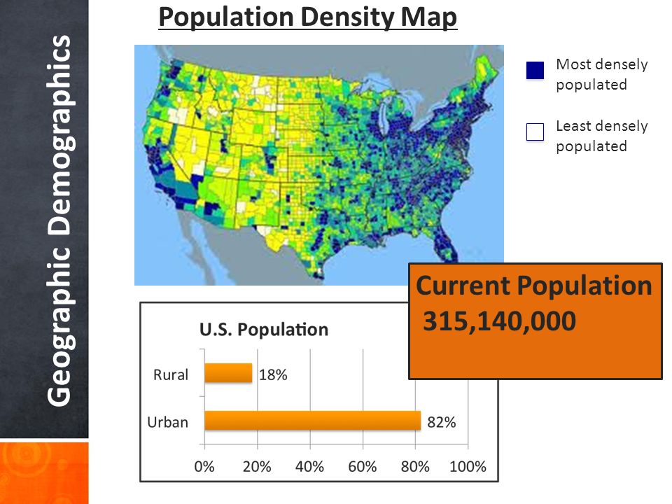 Geographic Demographics Population Density Map Most densely populated Least densely populated Current Population 315,140,000