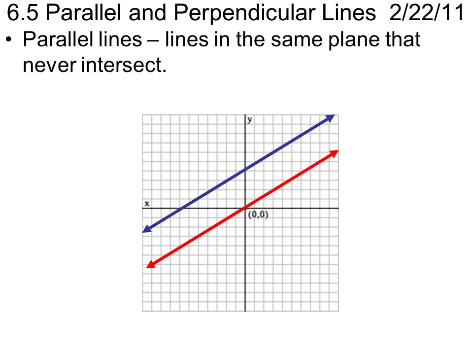 Day Problems Graph Each Equation 1 Y 2 X 3 2 6 5 Parallel And Perpendicular Lines 22 11 In The Same Plane That Never Intersect