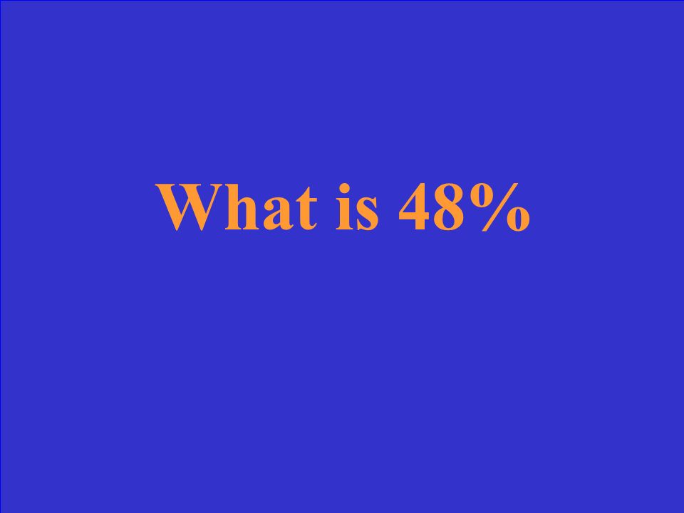This is the percentage score your multiple choice items are worth on the Writing test.