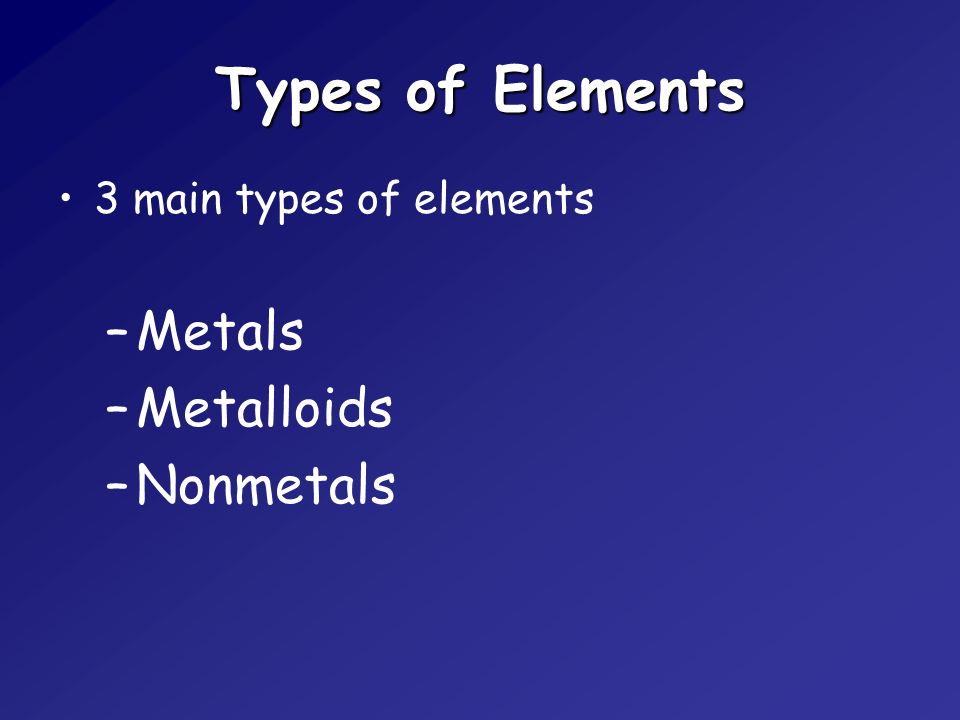 Types of Elements 3 main types of elements –Metals –Metalloids –Nonmetals